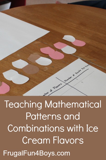 Teaching Mathematical Patterns and Combinations with Ice Cream Flavors