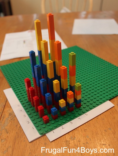 Hands-on Multiplication with Legos