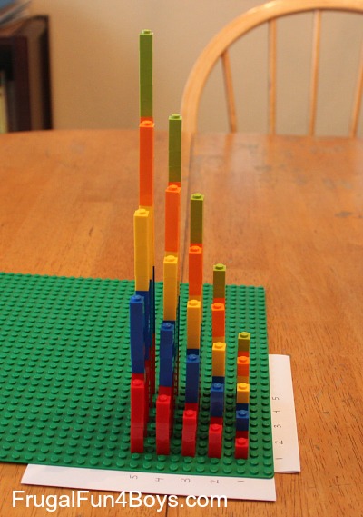 Hands-on Multiplication with Legos