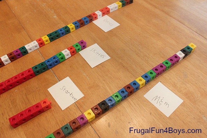 Hands On Ideas for Elementary Math
