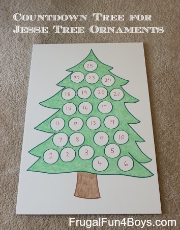 Ideas for Celebrating a Christ Centered Advent Season with Kids