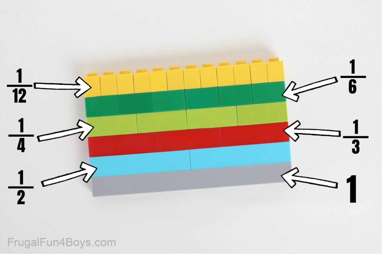 Activities for Teaching Fractions with LEGO Bricks - Frugal Fun For ...