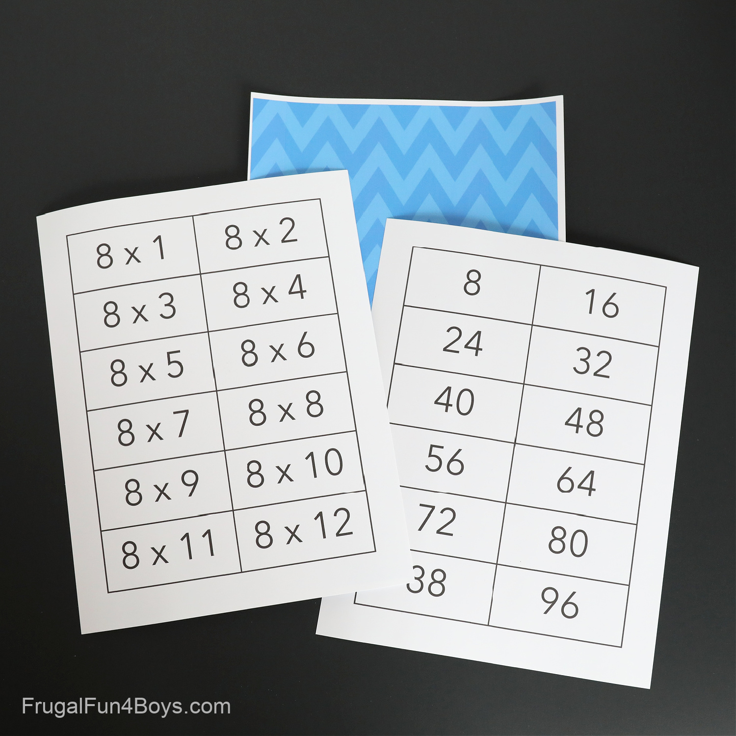multiplication fact cards for the multiplication tables memory game