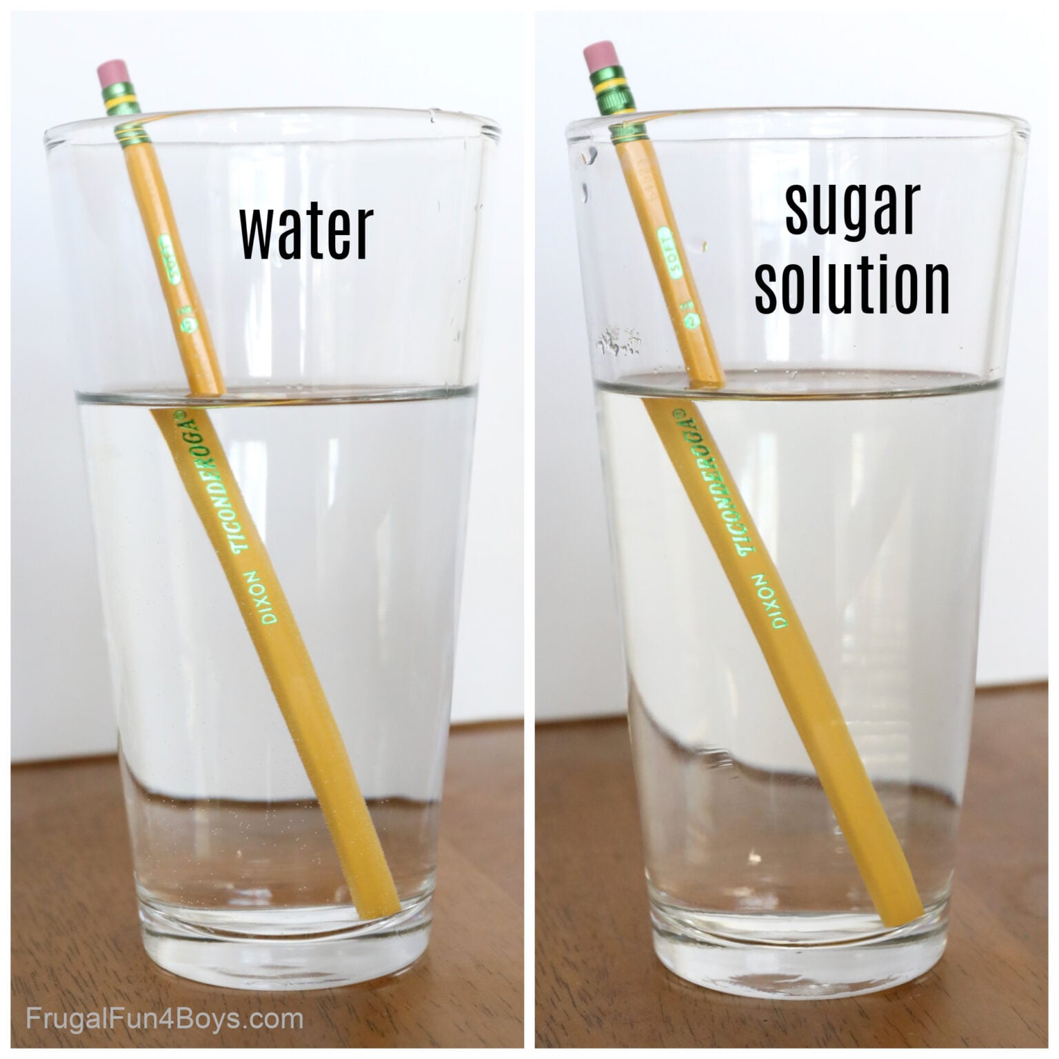 Refraction of Light Science Experiments - Frugal Fun For Boys and Girls