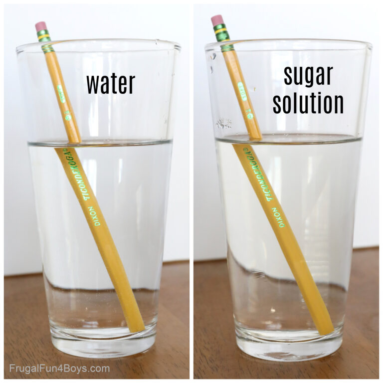 Refraction Of Light Science Experiments Frugal Fun For Boys And Girls
